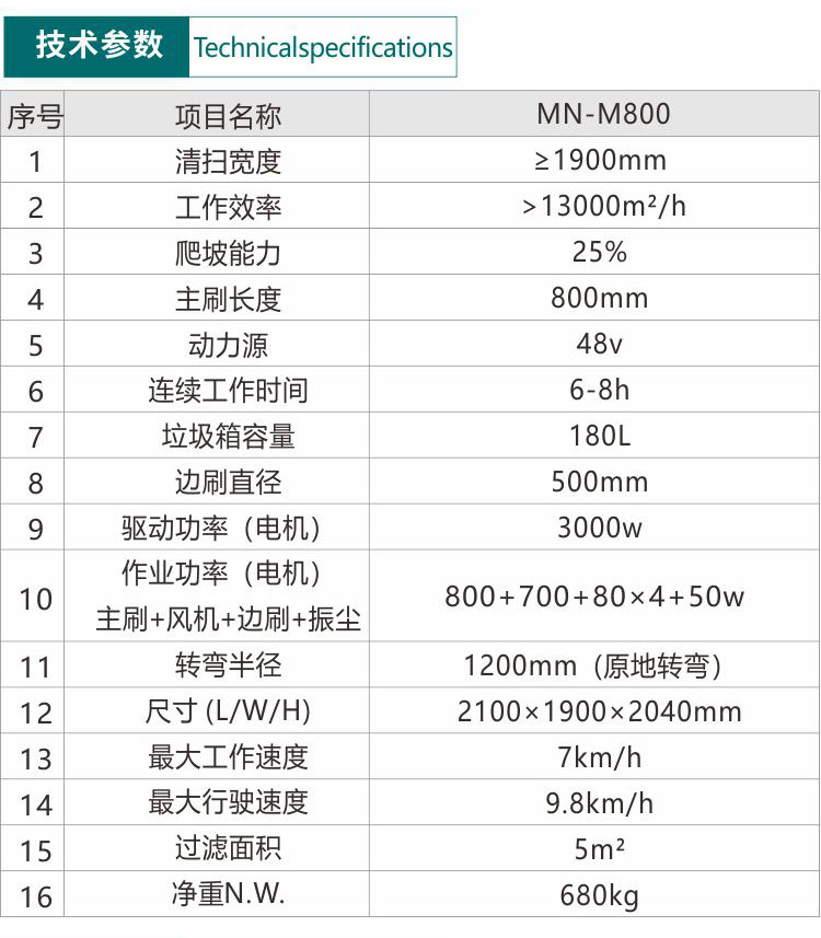 1578032359630883.jpg M800_13.jpg