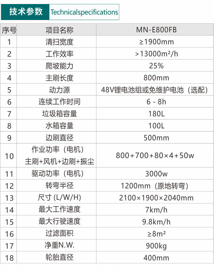 1578034713381090.jpg E800FB_10.jpg